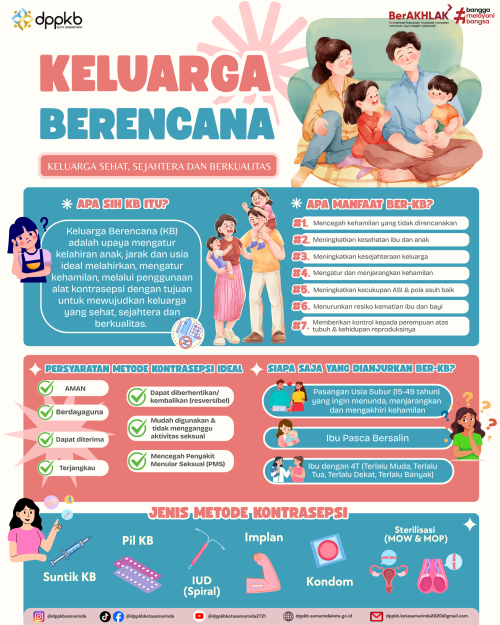 KIE Keluarga Berencana